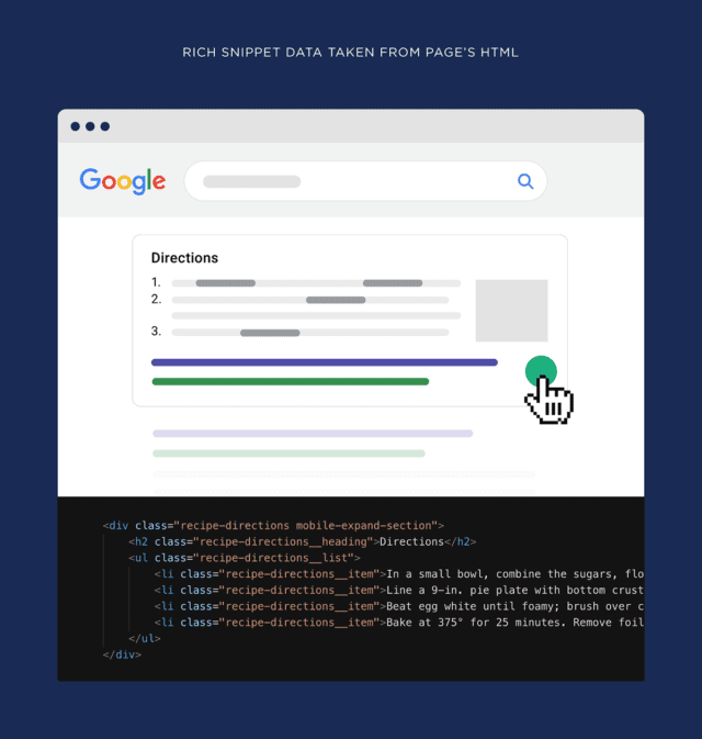 Google دادههای قطعه غنی را از نشانهگذاری ساختاریافته در HTML دریافت میکند.