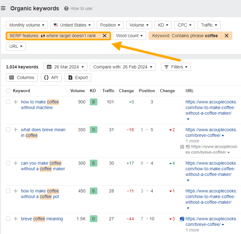 organic keywords