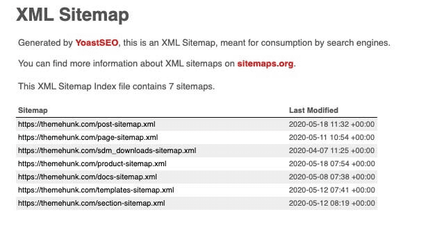 نتایج سایت مپ XML Sitemap را مشاهده کنید.